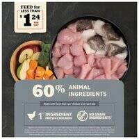 Acana Adult Small Breed Recipe Dry Dog Food 064992523206