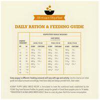 Acana Puppy Large Breed Recipe Dry Dog Food 064992501112