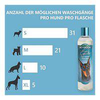 Bio-Groom So-Gentle Hypo-Allergenic Dog Shampoo