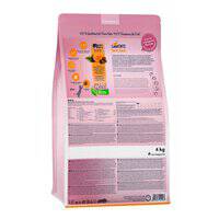 Happy Cat Junior Land Ente