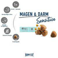 Happy Cat Sensitive Megan And Darm (Stomach And Intestinal)