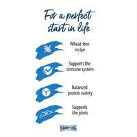 Happy Dog Fit And Vital Puppy