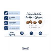 Happy Dog Mini Puppy