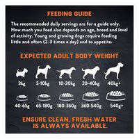 Harringtons Just 6 Chicken Grain Free Adult Dry Dog Food