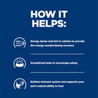 Hill's Prescription Diet a/d Canine Feline Restorative Care With Chicken