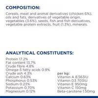 Hill's Prescription Diet b/d Canine dry food with chicken