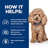 Hill's Prescription Diet Gastrointestinal Biome Mini52742047416/52742045368