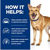 Hill’s Prescription Diet i/d Canine With Chicken