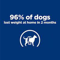 Hill's Prescription Diet Metabolic Weight Loss & Maintenance Chicken Canned Wet Dog Food