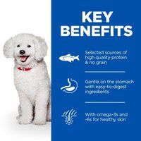 Hill’s Science Plan Hypoallergenic Small & Mini Adult Dry Dog Food With Salmon