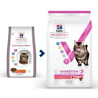 Hill's Vet Essentials Multi-Benefit + Digestion Adult Cat Dry Dog Food With Salmon