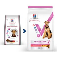 Hill's Vet Essentials Multi-Benefit + Digestion Adult Medium Dry Dog Food With Chicken