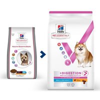 Hill's Vet Essentials Multi-Benefit + Digestion Adult Small & Mini Dry Dog Food With Chicken