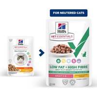 Hill’s Vet Essentials Multi- Benefit+ Weight Low fat Cat Food with Slow-cooked Chicken