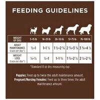 Instinct Be Natural Kibble Beef And Barley Dry Dog Food