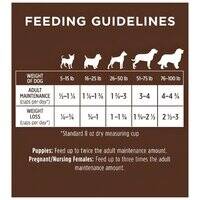 Instinct Be Natural Kibble Lamb And Oatmeal Dry Dog Food