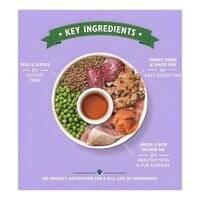 Lily's Kitchen Adult 8+ Senior Recipe Turkey, Trout and Seasonal White Fish Dry Dog Food