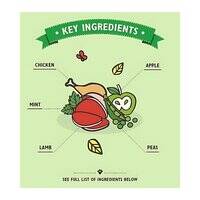 Lily's Kitchen Dog Chew Sticks with Lamb Dog Treats 120G