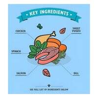 Lily's Kitchen Dog Chew Sticks with Salmon Dog Treats 120G