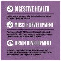 Orijen Kitten Formula - Brain & Muscle Development Cat Dry Food