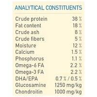 Orijen Original Protein-Rich Adult Dog Dry Food