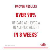 Royal Canin Feline Care Nutrition Light Weight Care