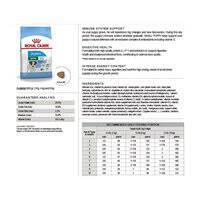 Royal Canin Size Health Nutrition Mini Puppy PRO